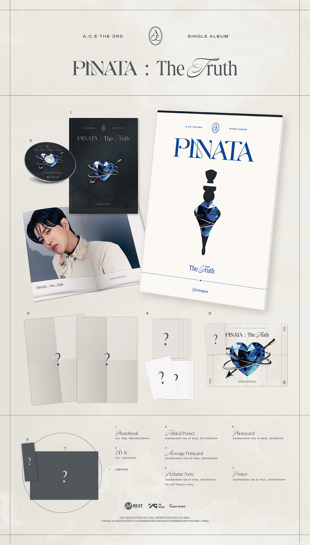 A.C.E - PINATA / 3rd Single Album detail 6