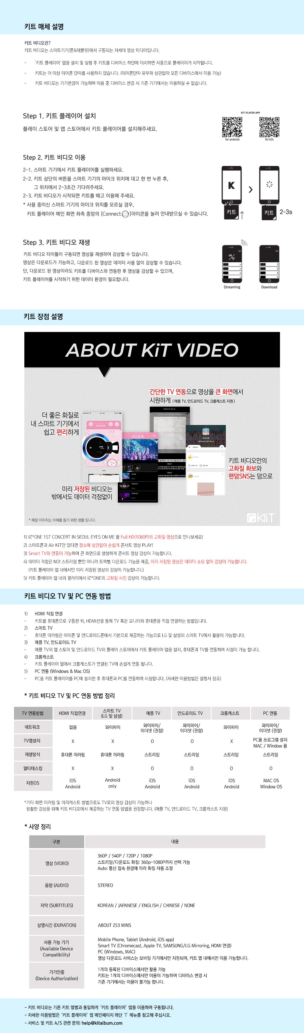 IZ*ONE - 1ST CONCERT IN SEOUL [EYES ON ME] KiT Video detail 4