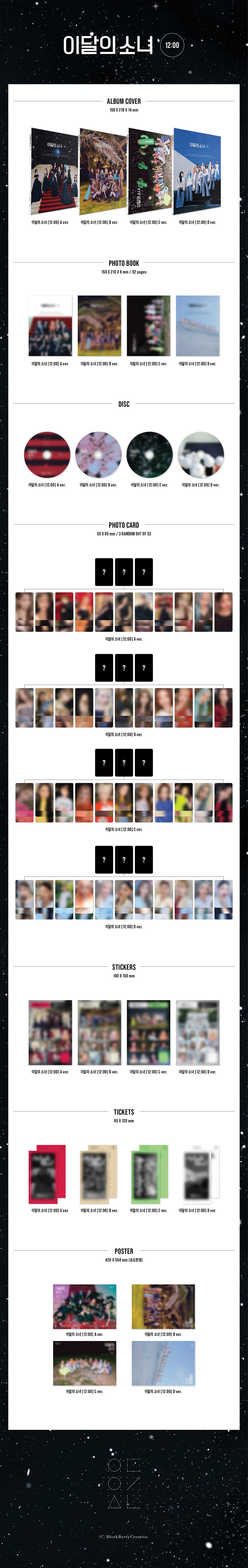 LOONA - [12:00] / 3rd Mini Album detail 3