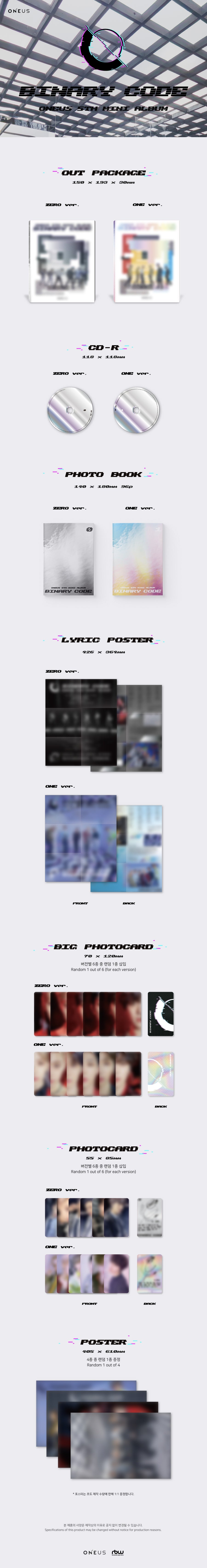 ONEUS - BINARY CODE / 5th Mini Album detail 3