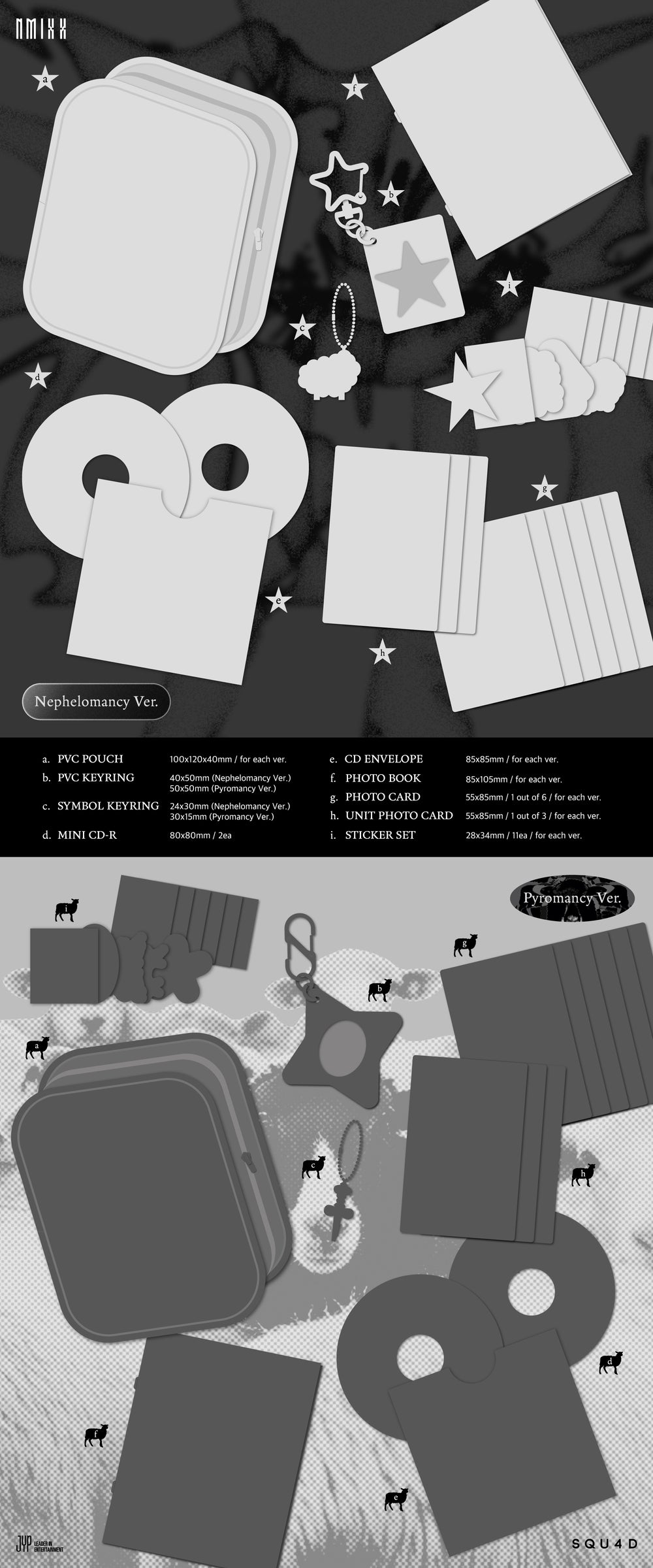 NMIXX - Fe3O4: STICK OUT / 3rd EP Album (Limited Ver.) detail 5