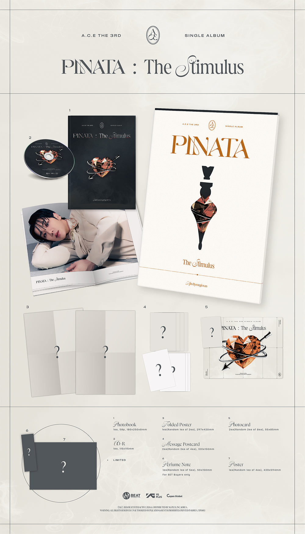 A.C.E - PINATA / 3rd Single Album (5 Types Set) detail 9