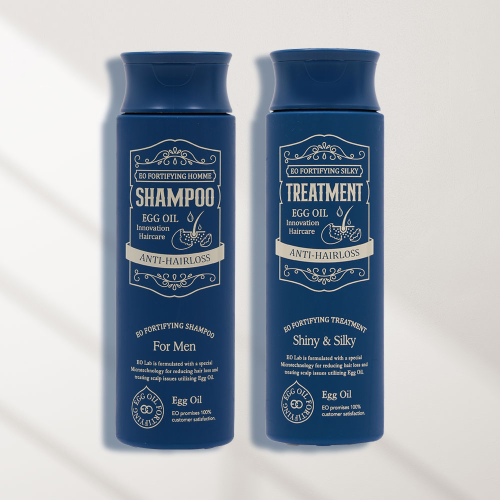 EO FORTIFYING SHAMPOO & TREATMENT Forifying Homme + Treatment Set