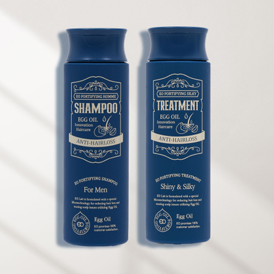 Forifying Homme + Treatment Set