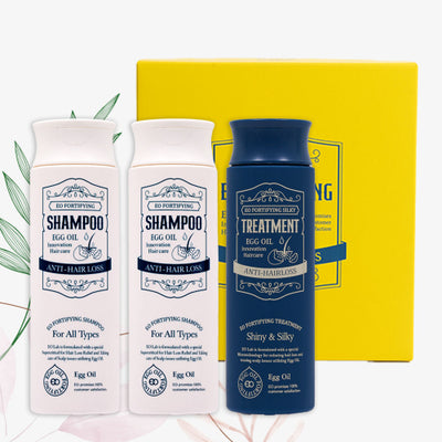 Forifying All Type Shampoo + Treatment 3 Piece Set