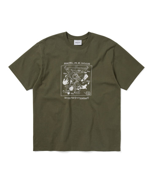 THISISNEVERTHAT THISISNEVERTHAT T-Shirt Olive