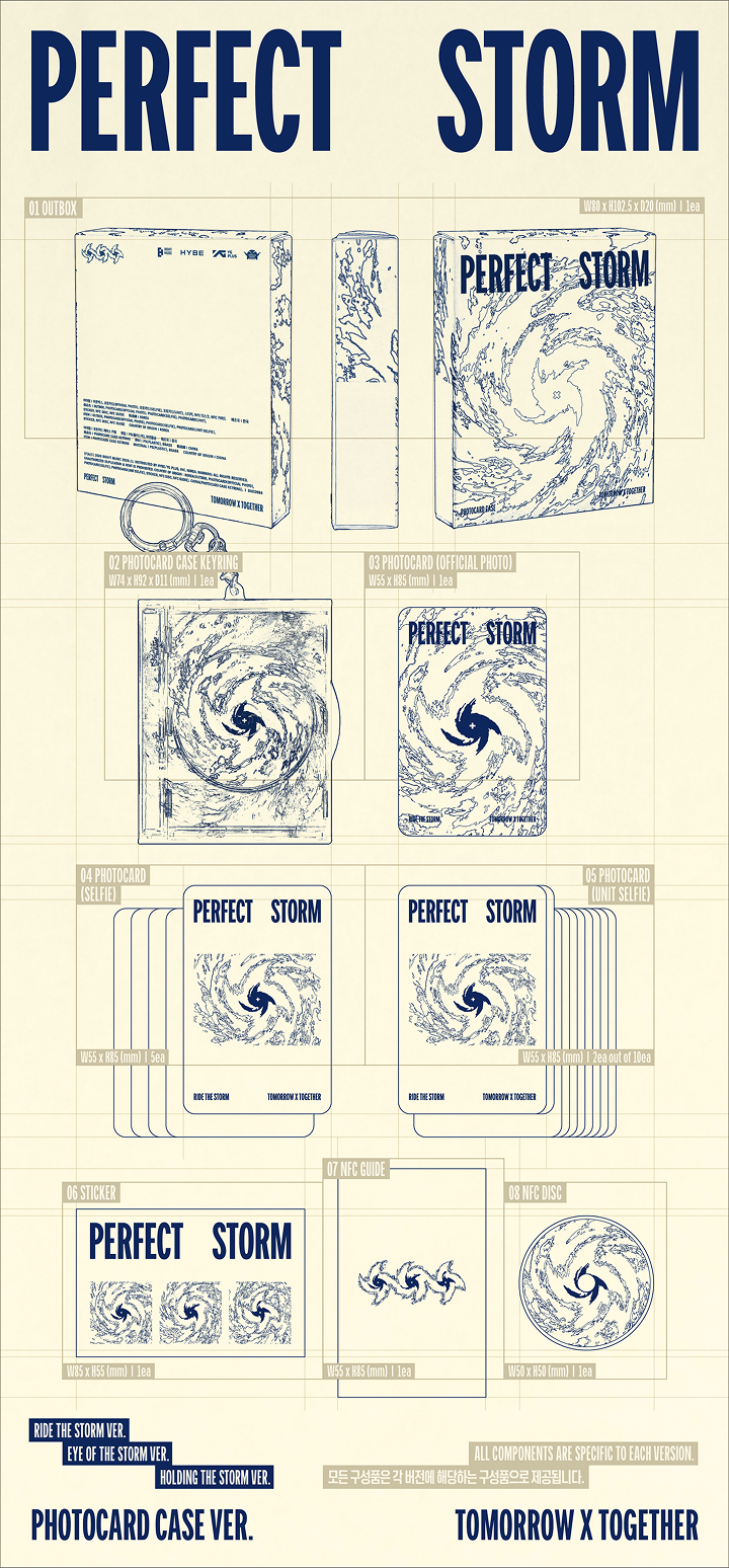9th Mini Album 'PERFECT STORM (Photocard Case Ver.)' (Random) detail 3