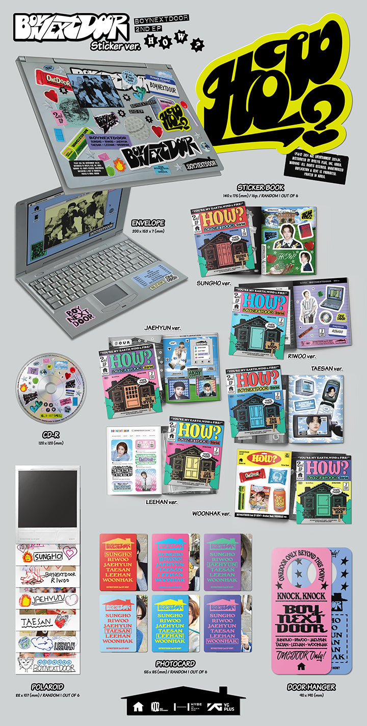 2nd EP [HOW?] (Sticker ver.) (Set) detail 2