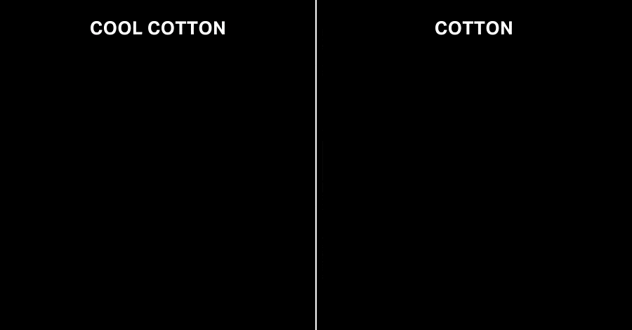 COVERNAT Cool Cotton 2-PACK T-Shirt New Black