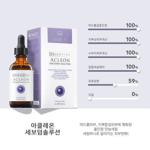 ACLEON ACLEON Seboderm Solution Ampoule 55ml