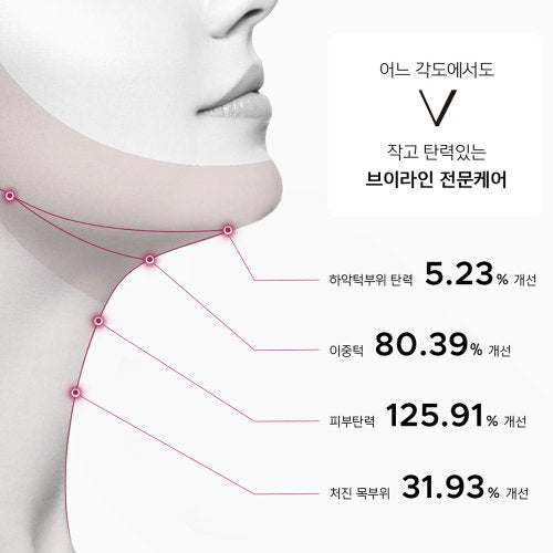 VELACONTOUR VELACONTOUR Anasys Double Chin Neck Wrinkle Lifting Pack + Cream