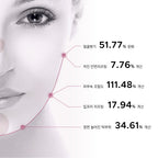 VELACONTOUR VELACONTOUR Anasys Double Chin Neck Wrinkle Lifting Pack + Cream