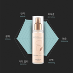 MEIDEME Gold Hibiscus Geumhwagyu Collagen Essence Toner