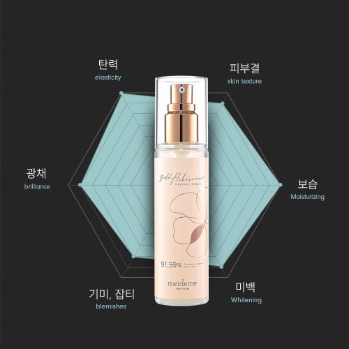 MEIDEME Gold Hibiscus Geumhwagyu Collagen Essence Toner