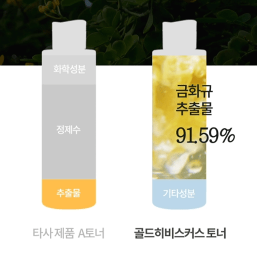 MEIDEME Gold Hibiscus Geumhwagyu Collagen Essence Toner