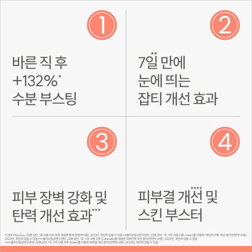 AVENE Avene Idrance Boost Serum 30ml