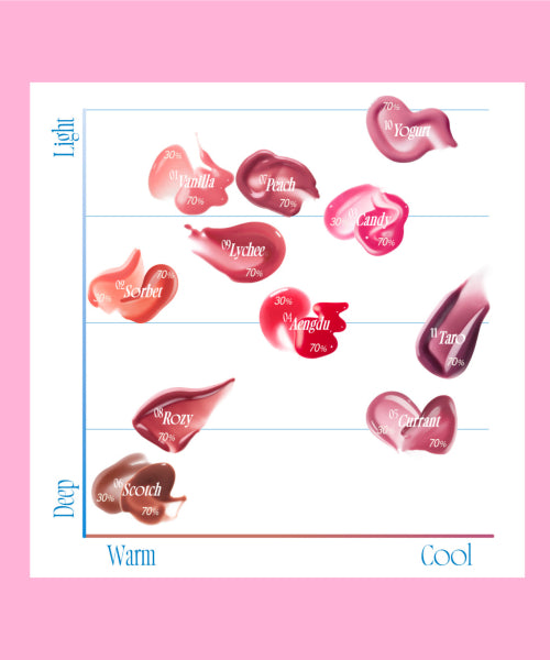 fwee fwee Puy 3D Voluming Gloss (17 Colors)