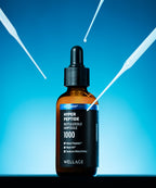 WELLAGE WELLAGE Hyper Peptide Botuliddle Ampoule & Bandage Cream Set