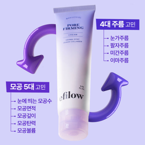 EFILOW [Set of 2] Bakuchiol 1% pore shrinking low molecular weight collagen elasticity cream 60ml