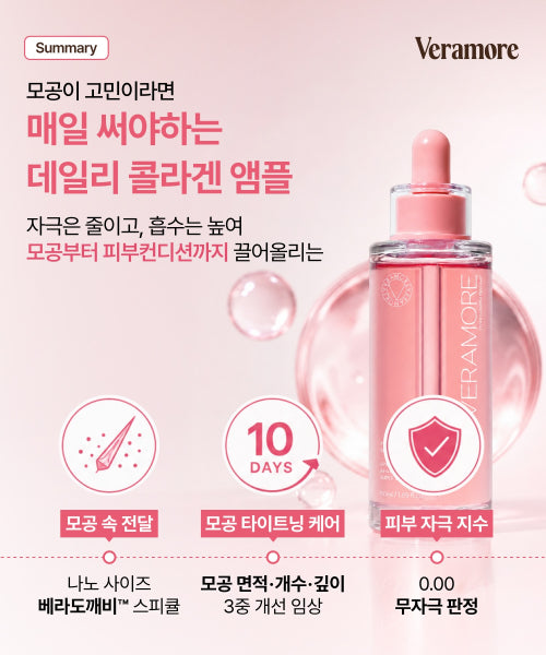 VERAMORE VERAMORE Pore Tightening Spicule Ampoule 50ml