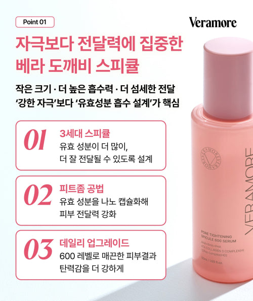 VERAMORE VERAMORE Pore Tightening Serum 50ml
