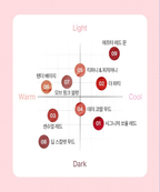MAKESOUL MAKESOUL Soft Airy Velvet Tint 3.5g