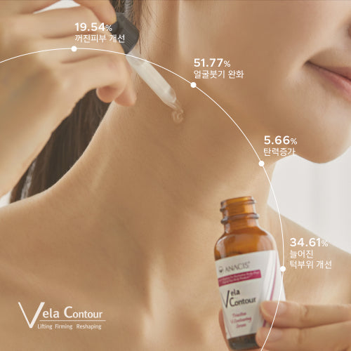 VELACONTOUR Neck wrinkles, jawline, deep cheek elasticity lifting ampoule 30ml, 13 types clinical trials completed