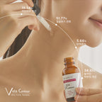VELACONTOUR Neck wrinkles, jawline, deep cheek elasticity lifting ampoule 30ml, 13 types clinical trials completed