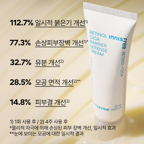 innisfree Innisfree Retinol Cica Trace Barrier Cream 50mL