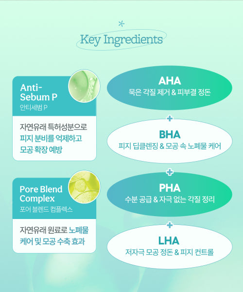 OMITTED Omitted Fresh Lime LHA Glowing Pore Serum 50ml