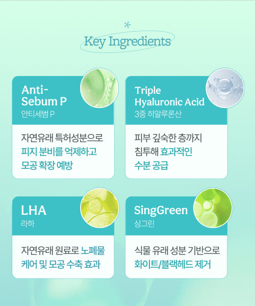 OMITTED Fresh Lime LHA Glowing Pore Toner Pad 70 sheets
