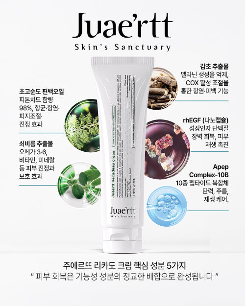 JUAERTT JUAERTT Juerte Ricardo Cream 70g