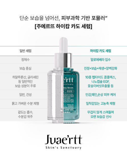 JUAERTT Juerte High Calm Cardo Serum 50ml