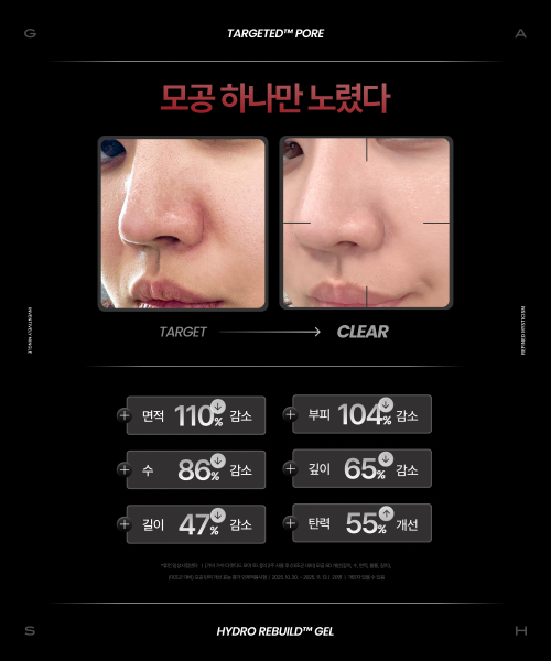 GEAR BY GASH [Intensive pore care] Targeted™ Pore Toner _ Hydro Rebuild Gel™ Mist 100ml