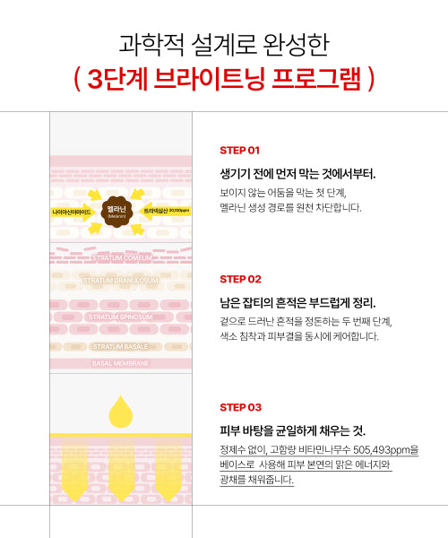 INFODPLUS Vita Maps 53 Toning Serum