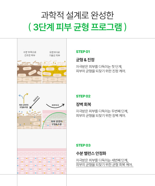 INFODPLUS Seamaps 62 Regenerative Serum