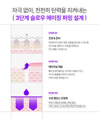 INFODPLUS Remaps 50 Elasticity Serum