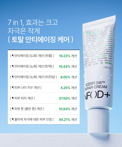 INFODPLUS Accessi316 Repair Cream