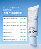 INFODPLUS Accessi316 Repair Cream