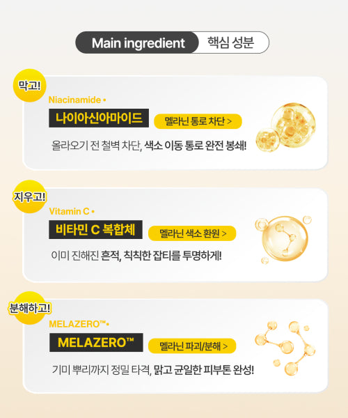 OMITTED Vita C Niacinamide 5% Bubble Shot Ampoule 90ml